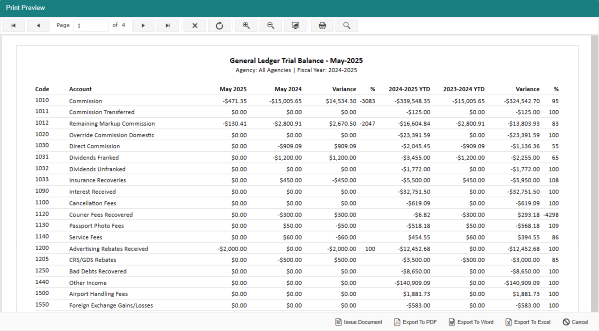 Trial Balance Report